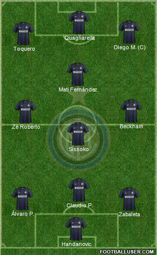 F.C. Internazionale Formation 2013
