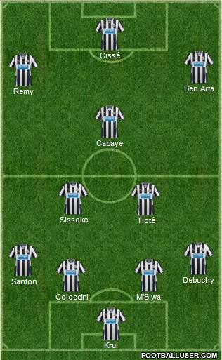 Newcastle United Formation 2013