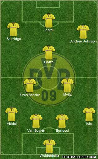 Borussia Dortmund Formation 2013