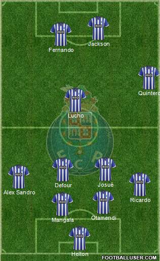 Futebol Clube do Porto - SAD Formation 2013