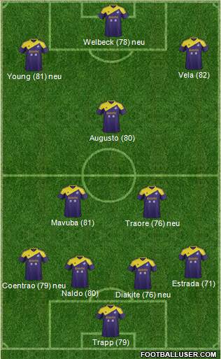 Swansea City Formation 2013