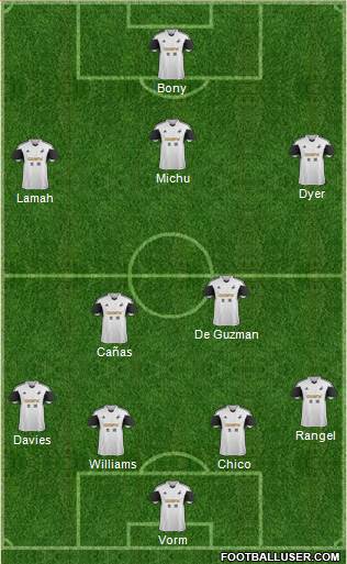 Swansea City Formation 2013