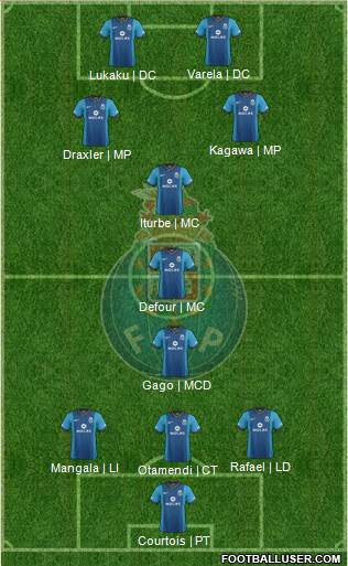 Futebol Clube do Porto - SAD Formation 2013
