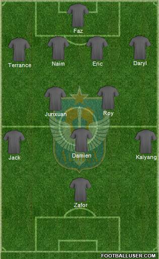 Niigata Unicorn (Singapore) Formation 2013