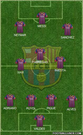 F.C. Barcelona Formation 2013
