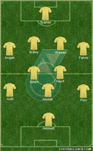 Kuala Lumpur Formation 2013