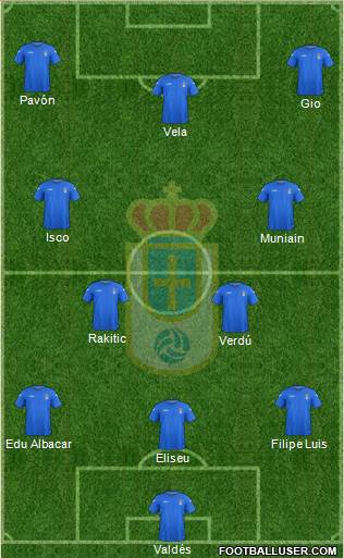 Real Oviedo S.A.D. Formation 2013
