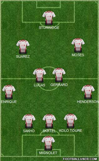 Liverpool Formation 2013