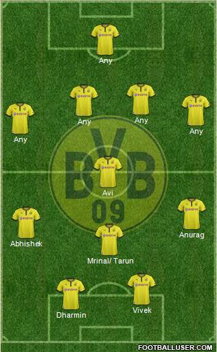 Borussia Dortmund Formation 2013