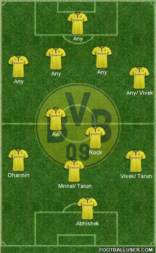 Borussia Dortmund Formation 2013
