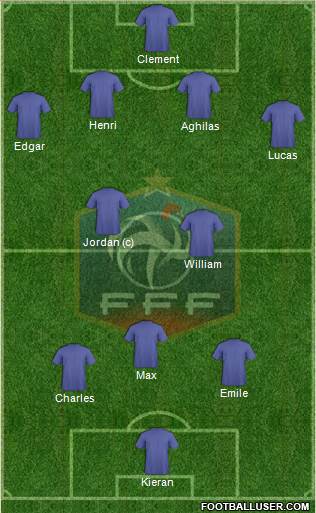 France Formation 2013
