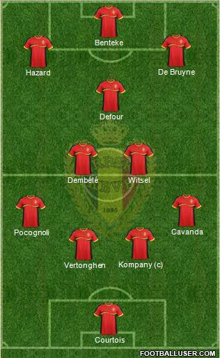Belgium Formation 2013