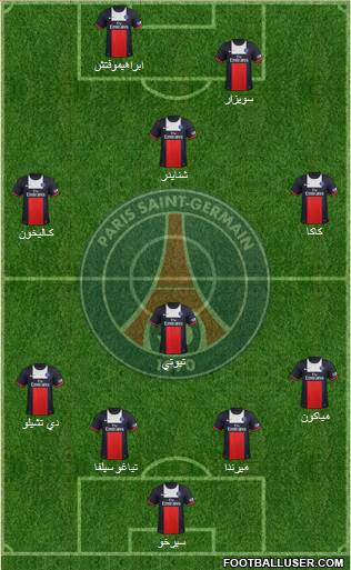 Paris Saint-Germain Formation 2013