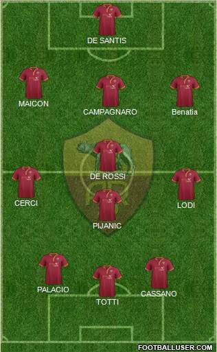 AS Roma Formation 2013