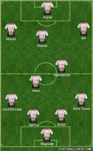 Liverpool Formation 2013