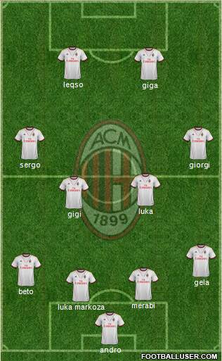 A.C. Milan Formation 2013