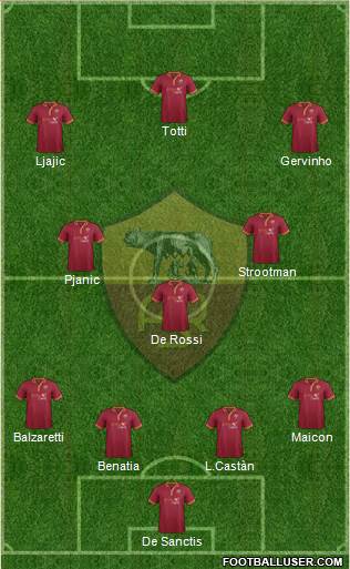 AS Roma Formation 2013