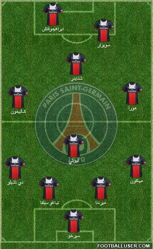 Paris Saint-Germain Formation 2013