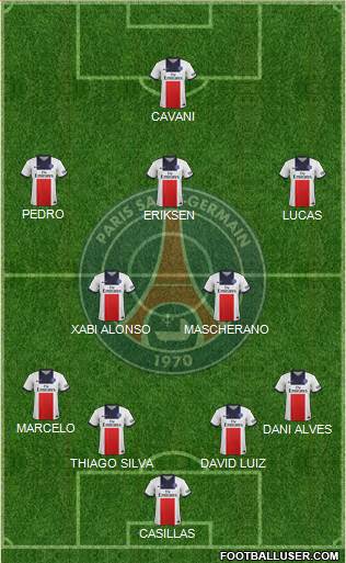 Paris Saint-Germain Formation 2013