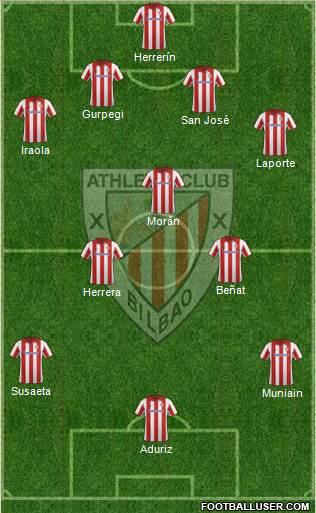 Athletic Club Formation 2013