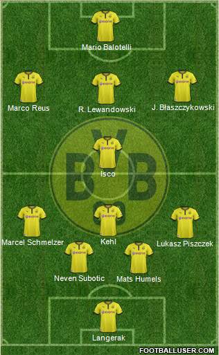 Borussia Dortmund Formation 2013