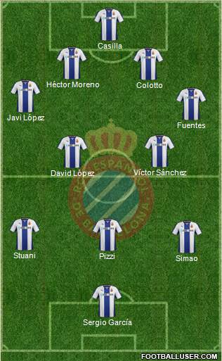 R.C.D. Espanyol de Barcelona S.A.D. Formation 2013