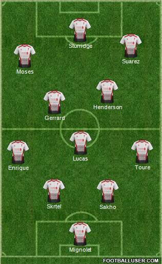 Liverpool Formation 2013