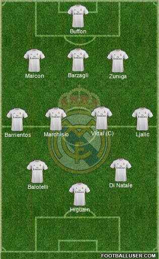 Real Madrid C.F. Formation 2013