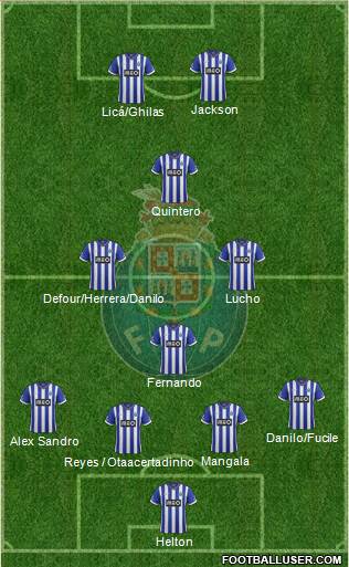 Futebol Clube do Porto - SAD Formation 2013
