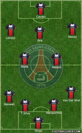 Paris Saint-Germain Formation 2013