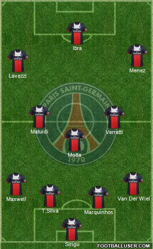 Paris Saint-Germain Formation 2013