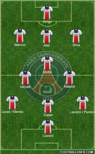 Paris Saint-Germain Formation 2013