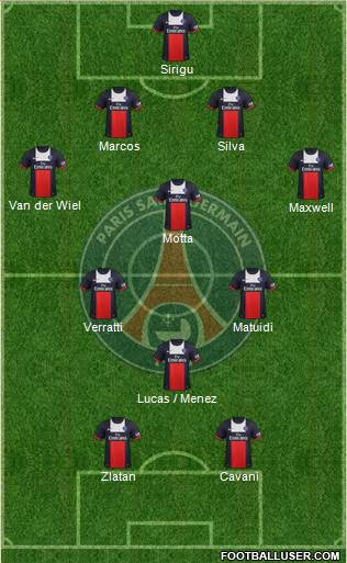 Paris Saint-Germain Formation 2013