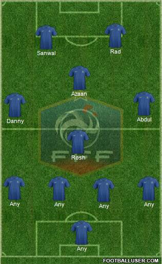 France Formation 2013