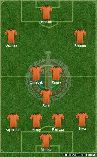Chrobry Glogow Formation 2013