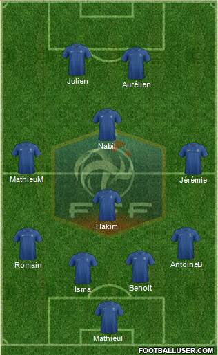 France Formation 2013