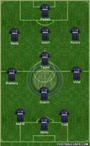 F.C. Internazionale Formation 2013