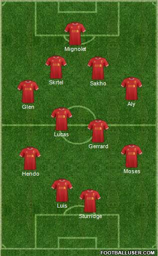Liverpool Formation 2013