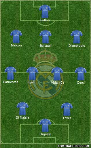 Real Madrid C.F. Formation 2013