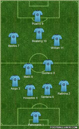 Tottenham Hotspur Formation 2013