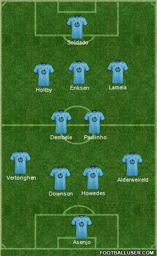 Tottenham Hotspur Formation 2013