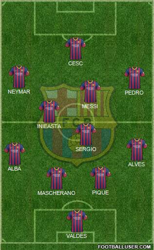 F.C. Barcelona Formation 2013