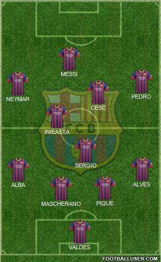 F.C. Barcelona Formation 2013