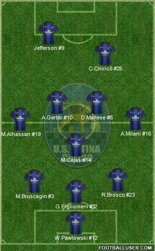 Latina Formation 2013