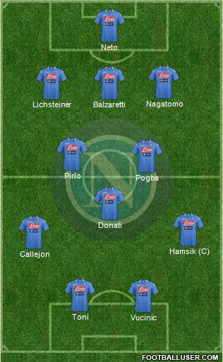 Napoli Formation 2013