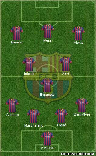 F.C. Barcelona Formation 2013