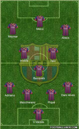 F.C. Barcelona Formation 2013
