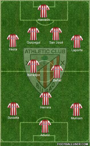 Athletic Club Formation 2013