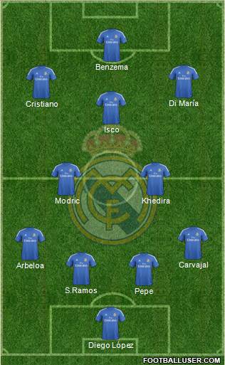 Real Madrid C.F. Formation 2013
