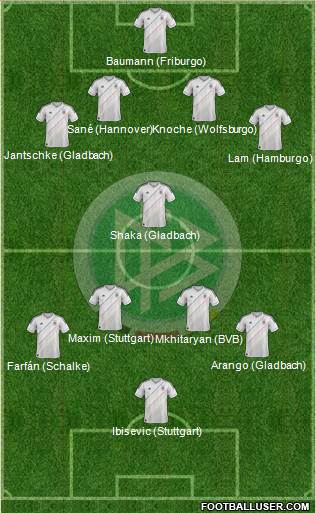 Germany Formation 2013